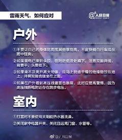 多变的天气视频,多天气象视频解析