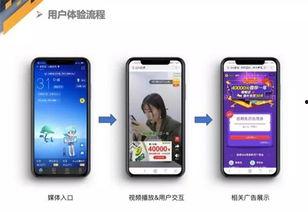 视频H5,创新互动体验，带你领略数字魅力