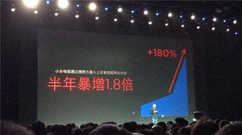小米5splus发部会视频,科技盛宴，创新无限