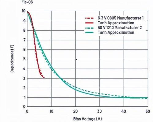 电压讲解视频,深度解析电压在电路中的关键作用
